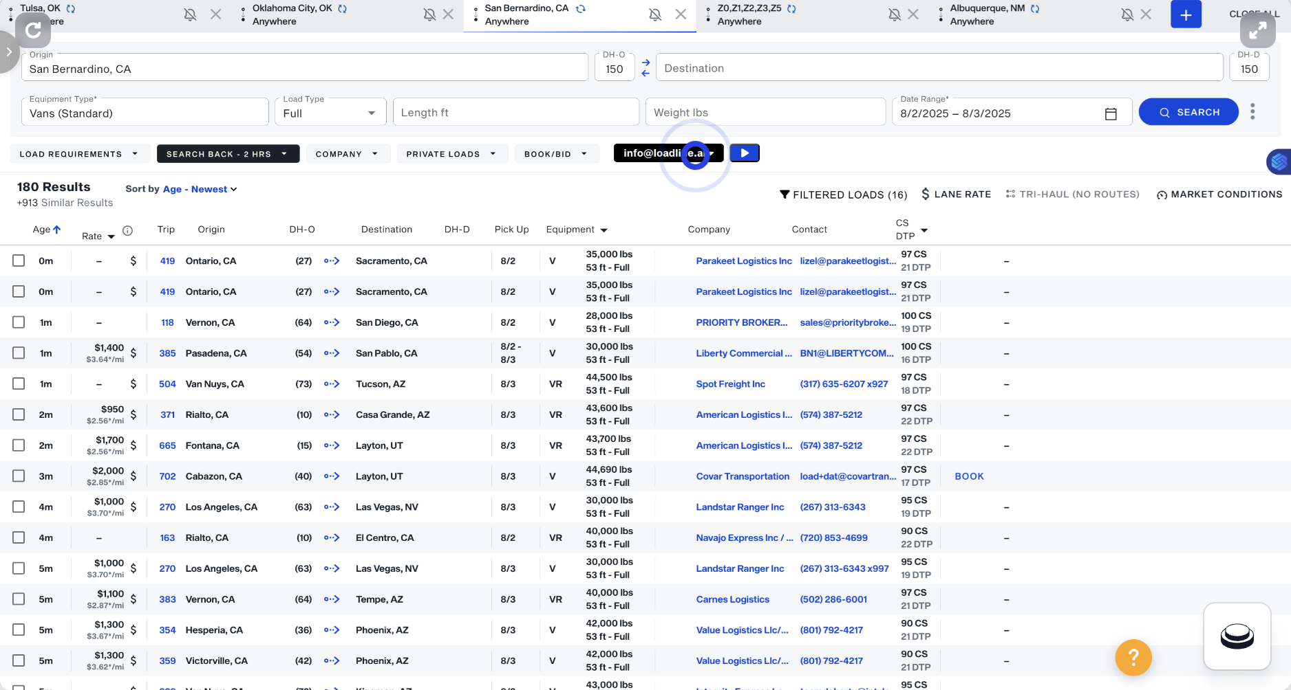 LoadLine – Trucking Dispatch Software for Carriers & Dispatchers